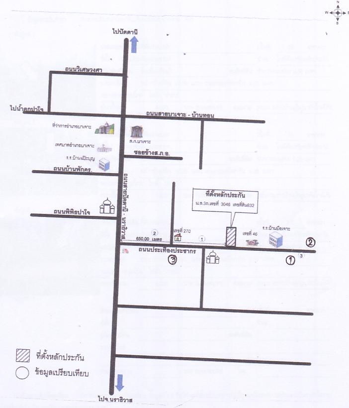 คลิ๊กดูรูปภาพแผนที่