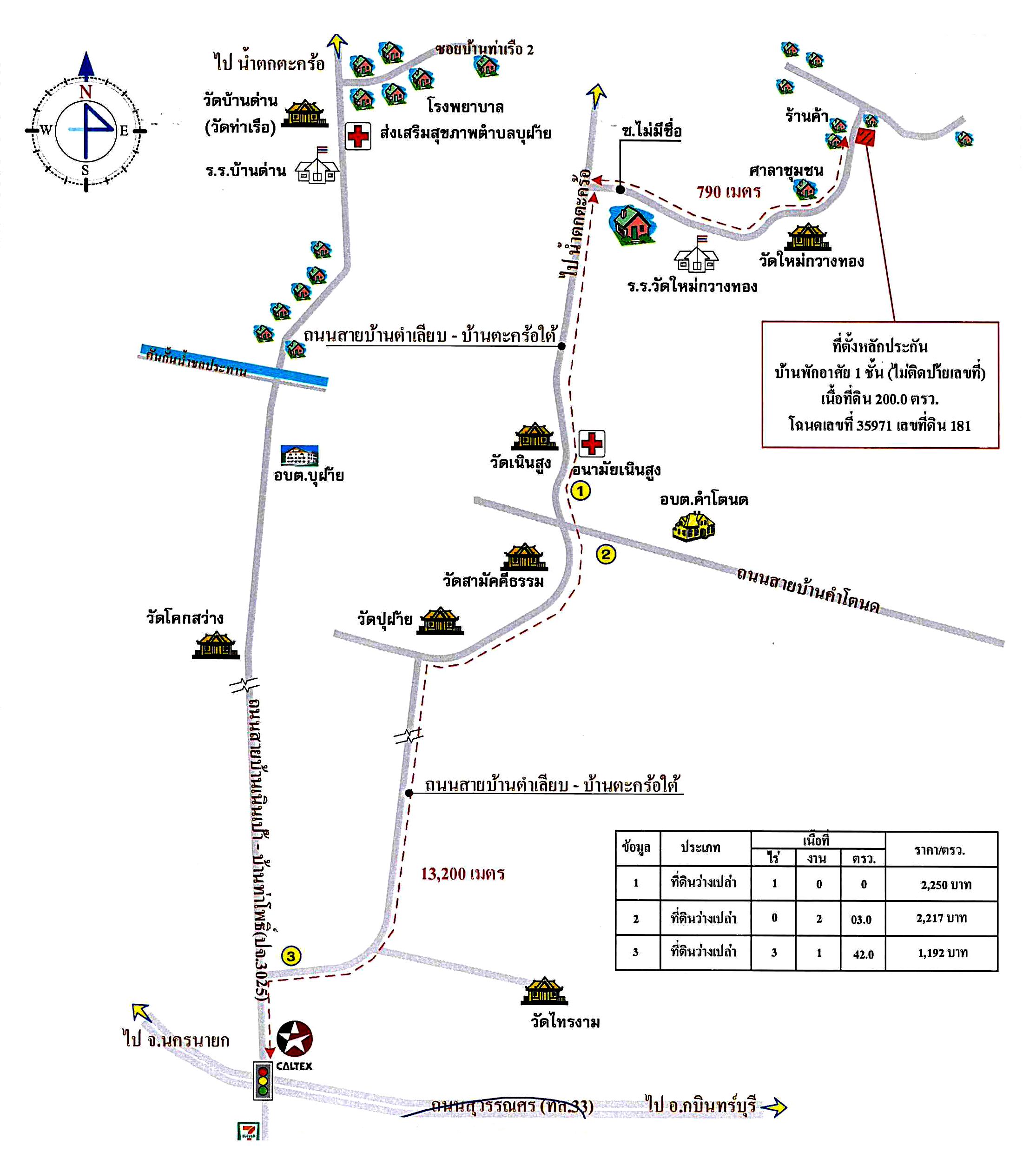 คลิ๊กดูรูปภาพแผนที่