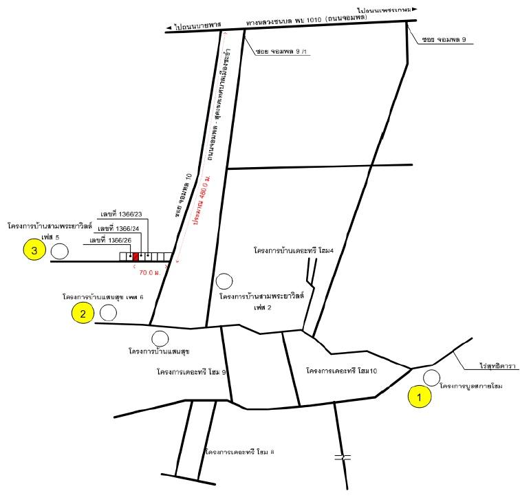 คลิ๊กดูรูปภาพแผนที่