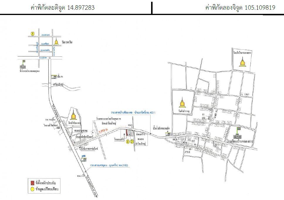 คลิ๊กดูรูปภาพแผนที่