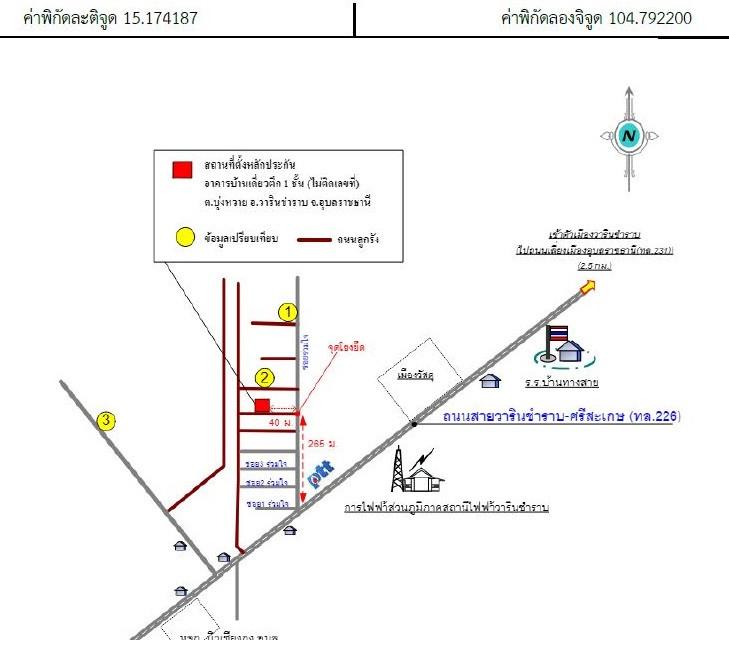 คลิ๊กดูรูปภาพแผนที่
