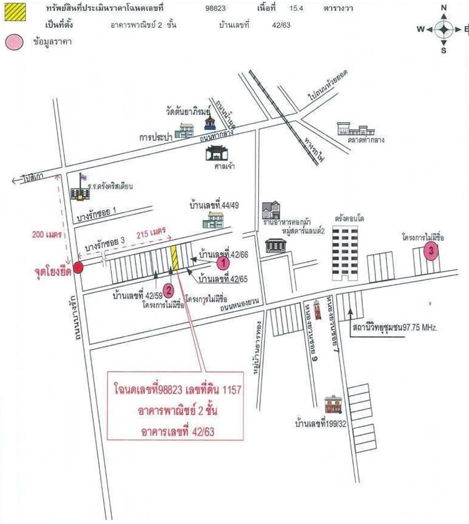 คลิ๊กดูรูปภาพแผนที่