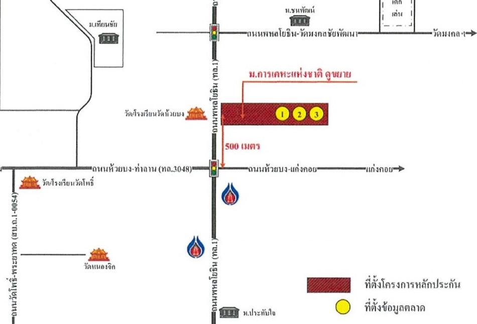 คลิ๊กดูรูปภาพแผนที่